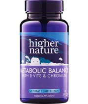 Metabolic Balance Capsules